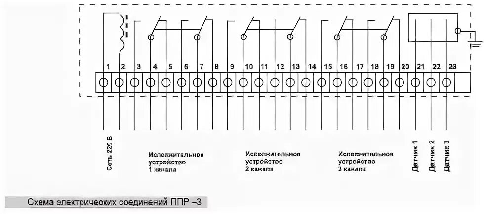 Рос 301 ппр 03 ухл4 схема подключения
