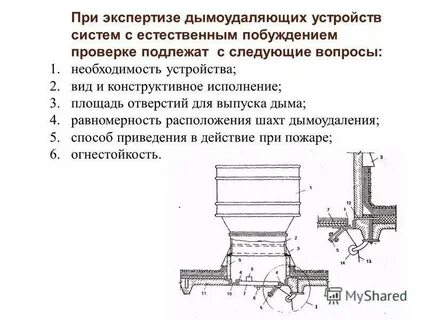 Методы испытания противодымной защиты