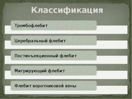 Классификация тромбов