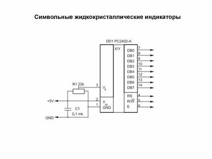 Управление индикатором