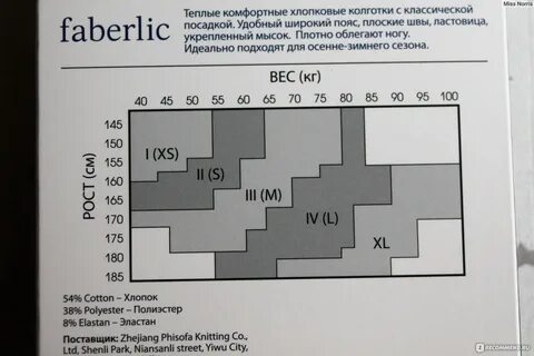 Размерная сетка колготок фаберлик