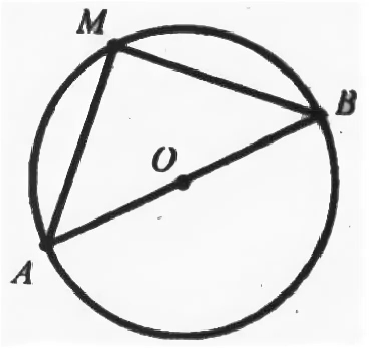 начерти окружность проведи в ней диаметр и соедини.