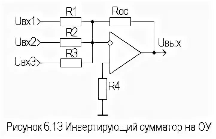 Сумматор на операционном усилителе. Сумматор на операционном усилителе схема. инвертирующий сумматор схема. аналоговый сумматор на оу. схема инвертирующего сумматора на операционном усилителе.