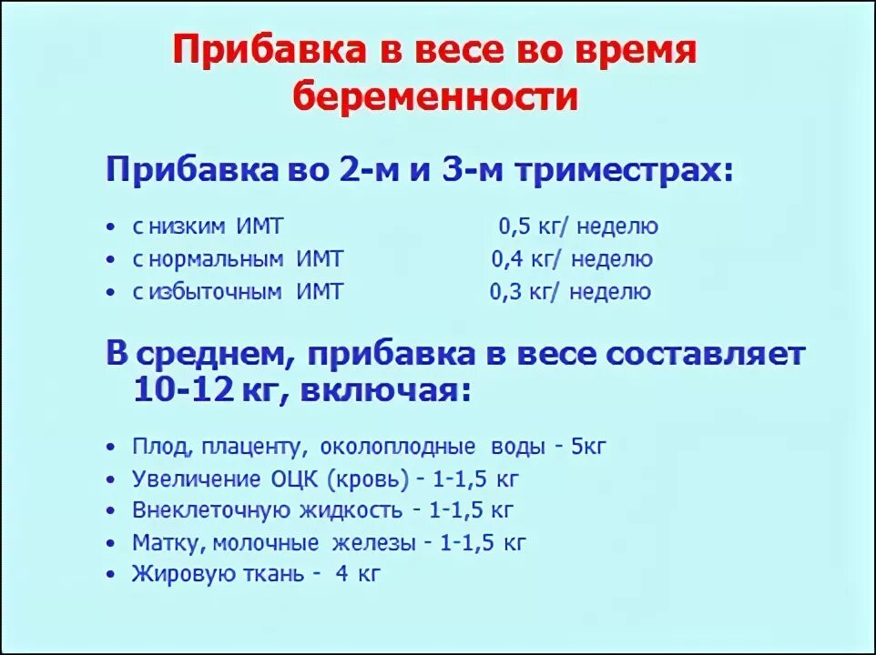 Третий триместр вес. Норма набора веса при беременности 2 триместр. Норма набора веса при беременности в 3 триместре. Норма прибавки веса во 2 триместре. Нормы прибавки веса при беременности 2 триместр.