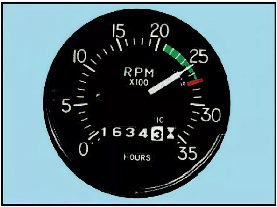 Рм ам часы. M это сколько времени. P r c производитель. 12 10 am это сколько. Am pm расшифровка.