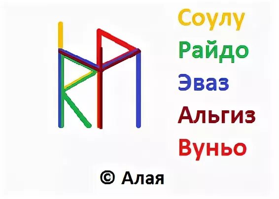 Эваз - Райдо - Йера. Райдо Эваз Райдо. Руна Эваз. Райдо. Эваз. Эваз.. Книга став цел