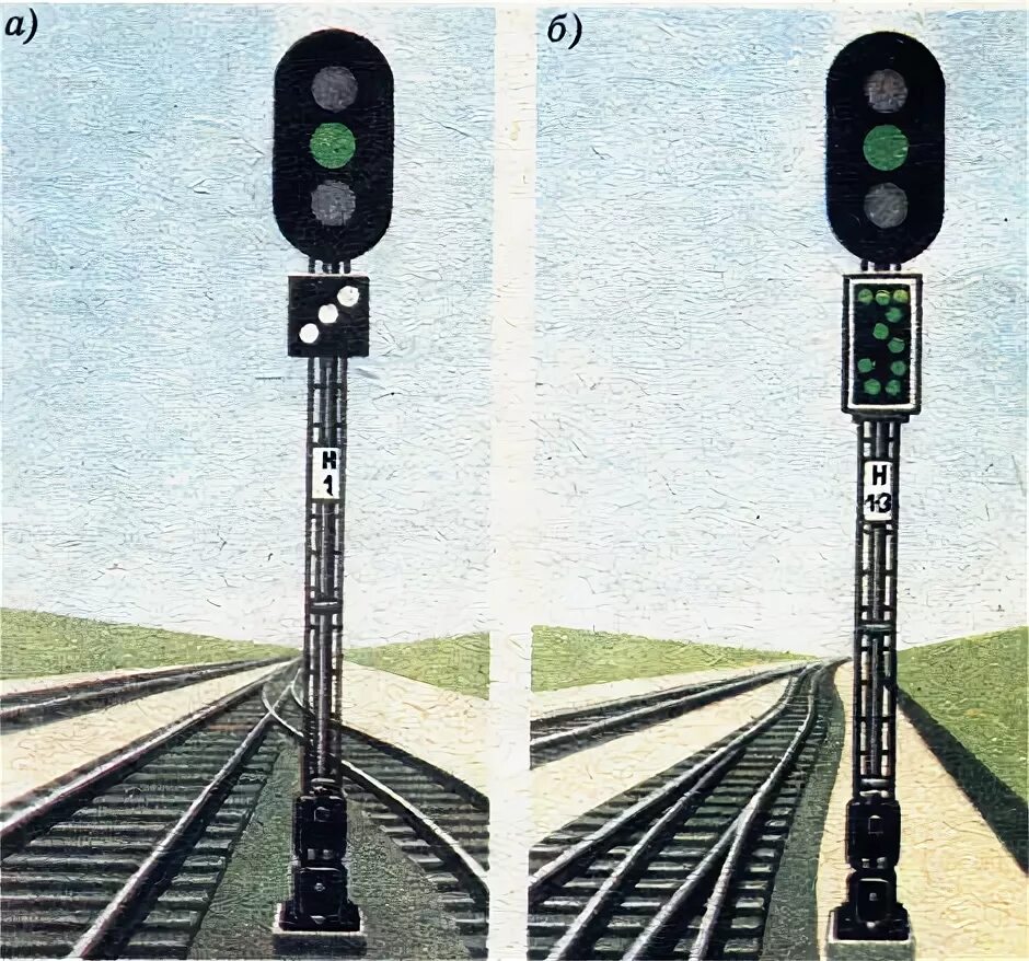 12. назначение светофоров на железной дороге. лунно белый сигнал светофора на жд. светофор с маршрутным указателем. светофоры световые указатели.