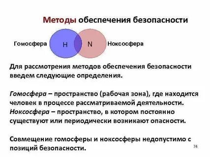 Средством реализации метода нормализации ноксосферы является