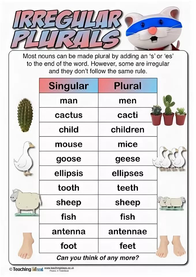 Basis plural form. Irregular plural nouns. irregular plural nouns list. irregular plurals список. plural of nouns irregular nouns.