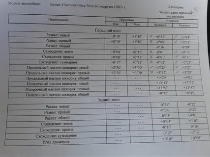 Развал ix35