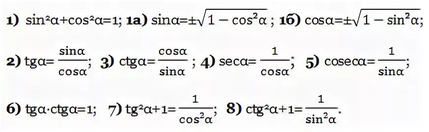 Найдите косинус если синус равен 0 3. Тригонометрические тождества синус 2 АС льфа. Тригонометрические формулы синус 2 Альфа. 1 Косинус 2 Альфа синус 2 Альфа формула. Синус Альфа плюс косинус Альфа равно 1.