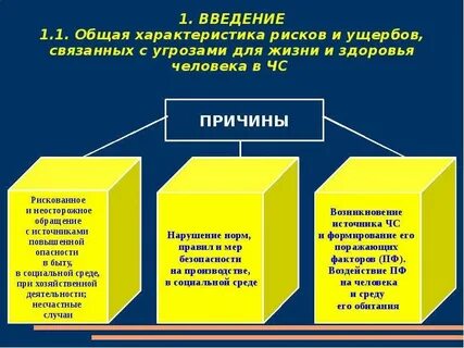2 состояния по жизни