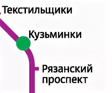 Жердештер ру москвадан. Жердеш ру квартира керек метро Кузьминки. Жердеш ру квартира метро. Жердеш ру квартира керек. Комната керек метро.