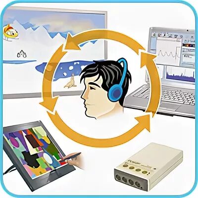 Системы биологической обратной