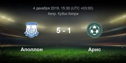 Пафос арис прогноз