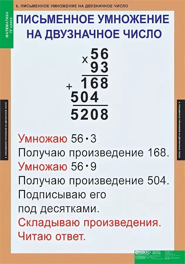 Умножение двузначного числа на двузначное 4. Умножение на двузначное числ. умножение на двухзнач число. умножение на двух значьное число. умножение двузначного числа на двузначное.
