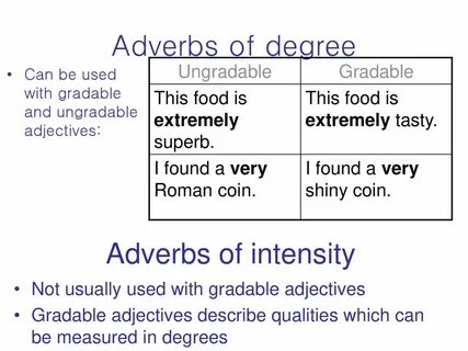 Provided examples