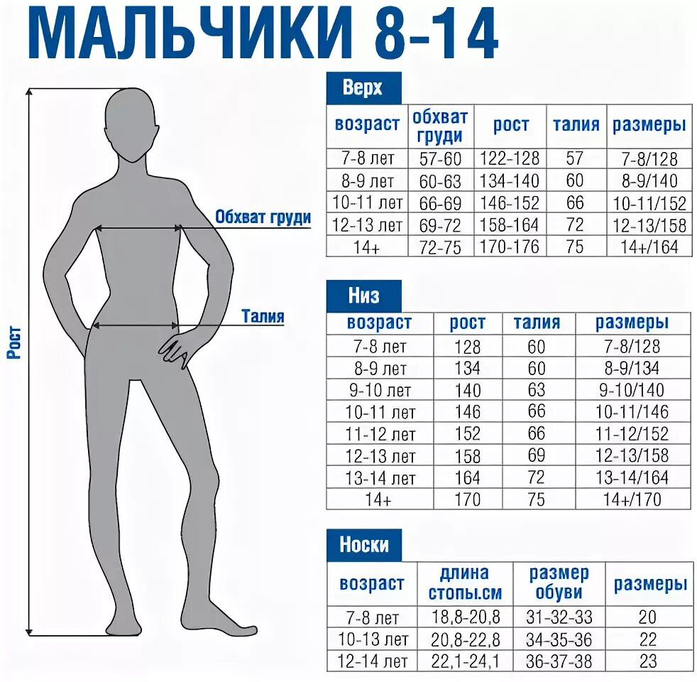 Мальчик 11 лет какой размер