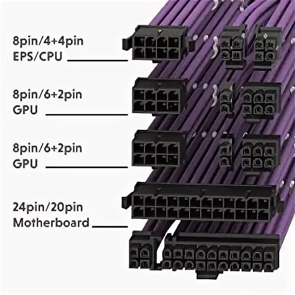 8c cpu 8c gpu. Psu rgb atx 24pin gpu 8pin тройной стример pci-e 6 + 2pin. cpu 6 pin power gpu. 8pin gpu сборка. cpu gpu 8 pin.