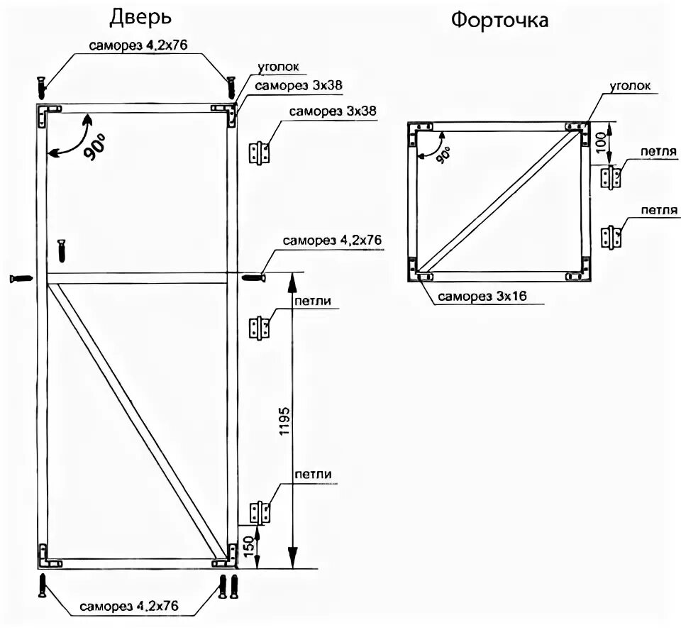 Как сделать дверь 3 на 2. Дверь в теплицу своими руками из дерева. Дверь из профильной трубы и поликарбоната чертеж. Форточка для теплицы чертеж. Дверца из профильной трубы на теплицу.