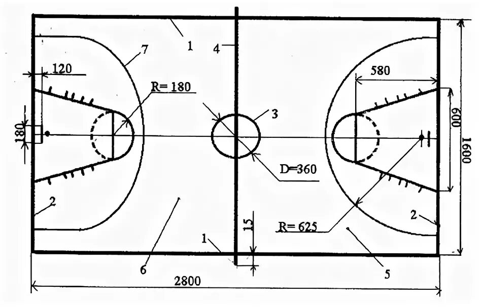Центральный круг в баскетболе. Разметка баскетбольной площадки 18х9. Разметка баскетбольной площадки 17х28. Разметка баскетбольной площадки в спортзале 28 на 15. Размеры баскетбольной площадки в школе схема.