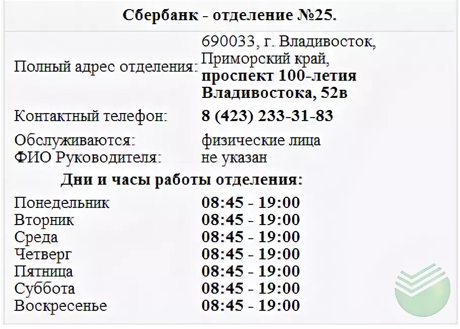 Сбербанк отделения в спб режим работы