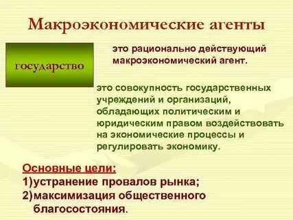 Роль макроэкономики