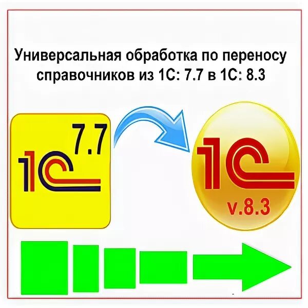 1 с семерка. Как перенести из 7.7 в 8.3. Частичный перенос базы 1с. Универсальная обработка 1с это выглядит.