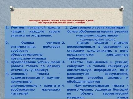 Причины снижения качества знаний