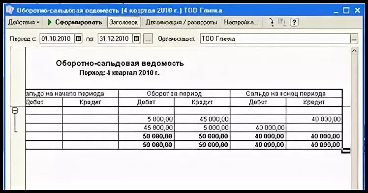 Входящий остаток проводка. Как найти входящий остаток. Входящие остатки по счетам