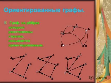 Адрес графа