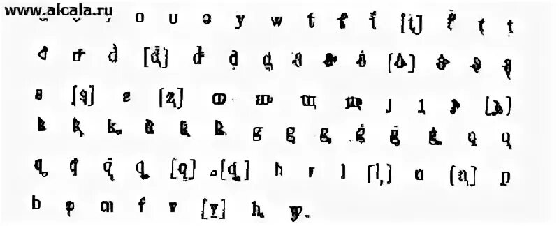 Абхазия язык. Древний Абхазский алфавит. Древние Абхазская письменность. Абхазский язык пример.