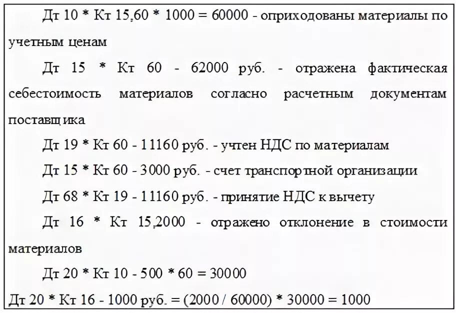 Дт 73 кт. Дт 73 кт