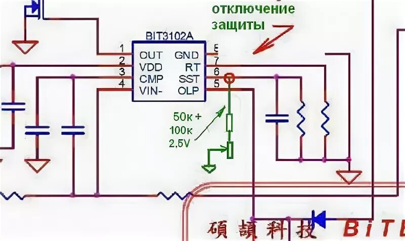Отключение защиты
