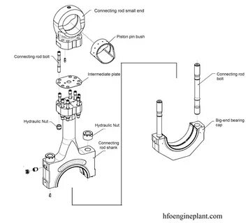 Engine connect