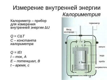 Мощность калориметра