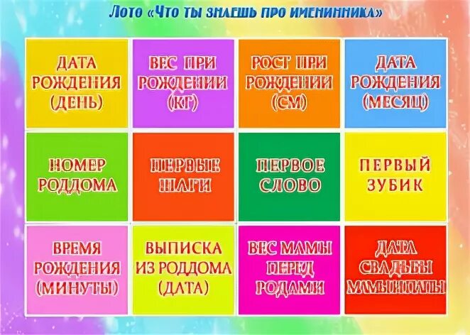 Юбилеи конкурсы вопросами. Задания для именинника. Задания для именинника взрослого. Конкурсы на детский день рождения. Весёлые задания на день рождения.