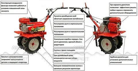 Мотоблок алеша