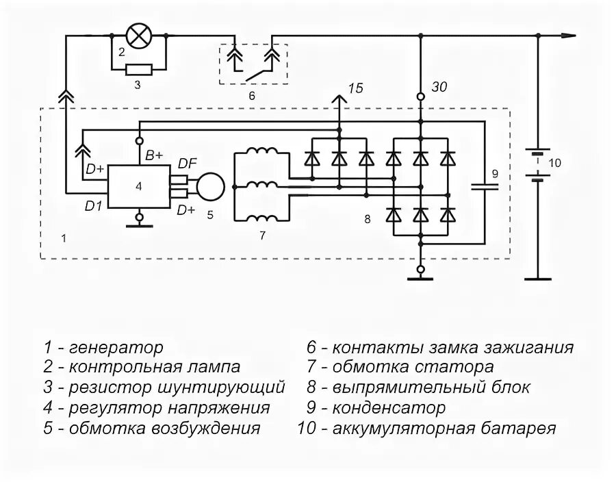 Регулятор напряжения КАЛИНА, ГРАНТА, ПРИОРА, Kalina, Priora,Granta генератора КЗ