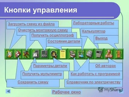 Окружающий мир 4 класс рабочая программа конструктор