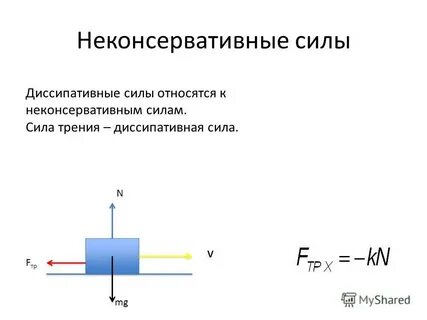Сила зачем