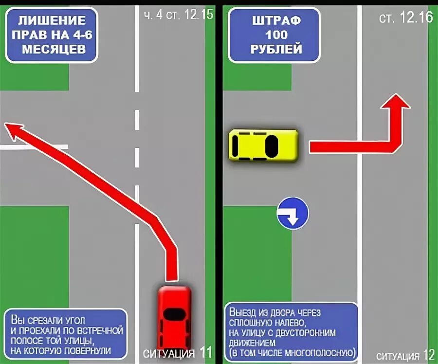 Пересечение сплошной на перекрестке. Поворот налево с выездом на встречку. пересечение сплошной при повороте налево. поворот налево на перекрестке через сплошную. выезд с перекрестка через сплошную.