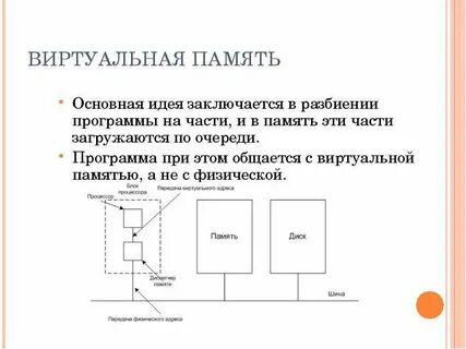 Алгоритмы управления памяти