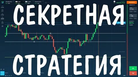 Стратегия бинарных опционах минутам