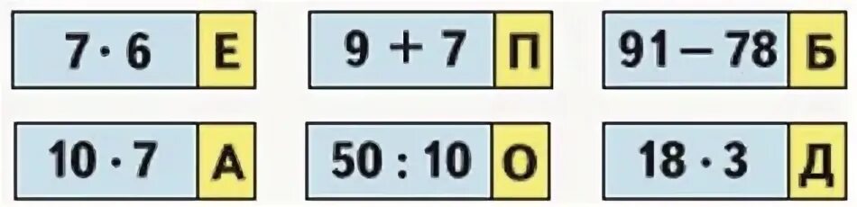 деление обыкновенных дробей 6 класс тренажер. карточка по математике 5. задания по математике 1 класс с ответами. карточка по математике 5. карточка по математике 5.