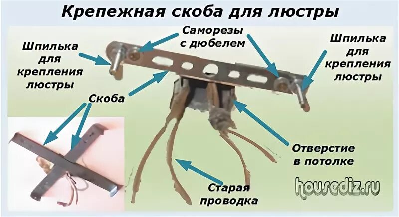 Как установить светодиодную люстру на натяжной