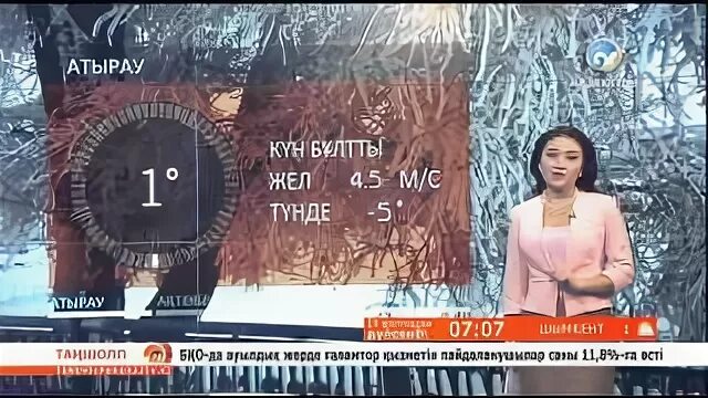 Ауа райы деген не. Непогода в казахстане. Ауа райы семей. Ауа райы семей. Прогноз погоды в таре.