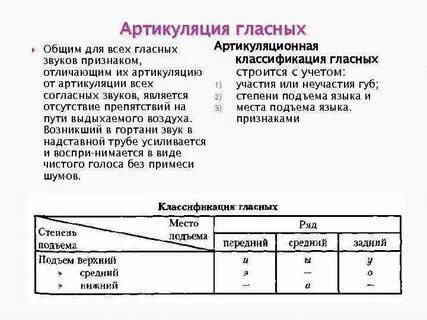Принципы классификации гласных звуков