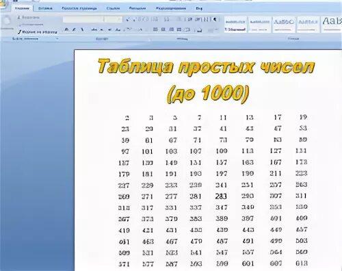 Таблица простых чисел. Таблица простых чисел таблица простых чисел. Простые числа до 1000. Табл простых чисел до 1000. Числа от 1 до 1000 конспект урока