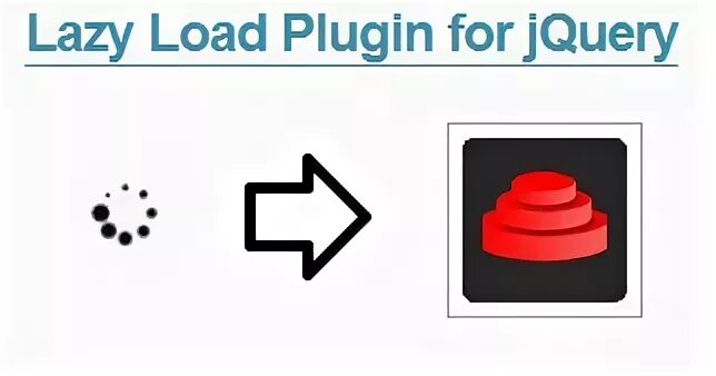 Lazy loading js